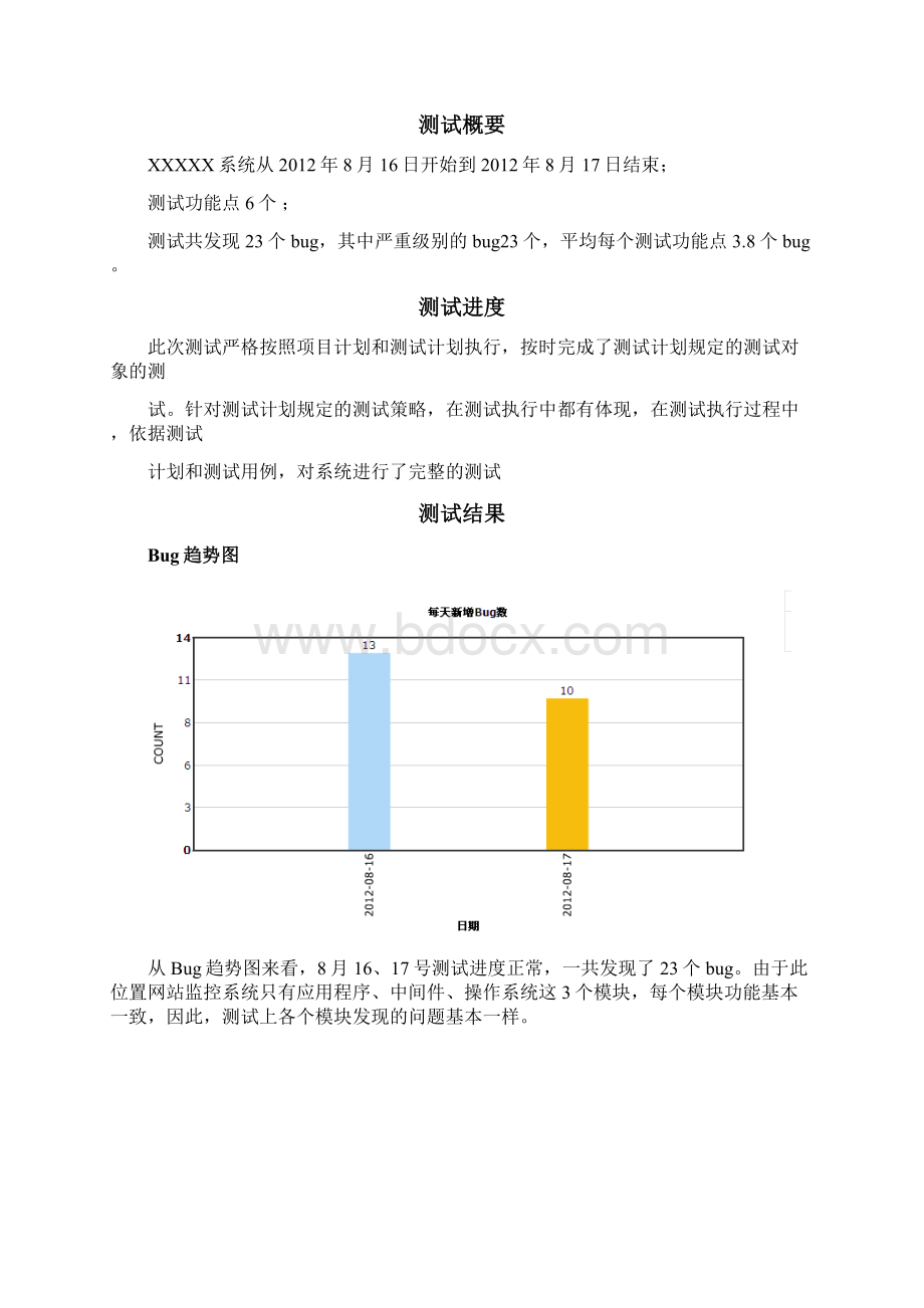 网站测试报告.docx_第3页