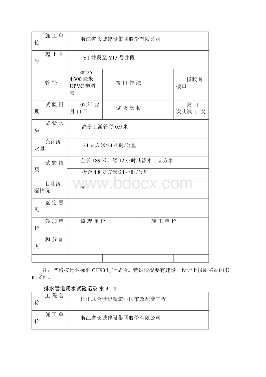 排水管道闭水试验记录Word格式文档下载.docx_第3页