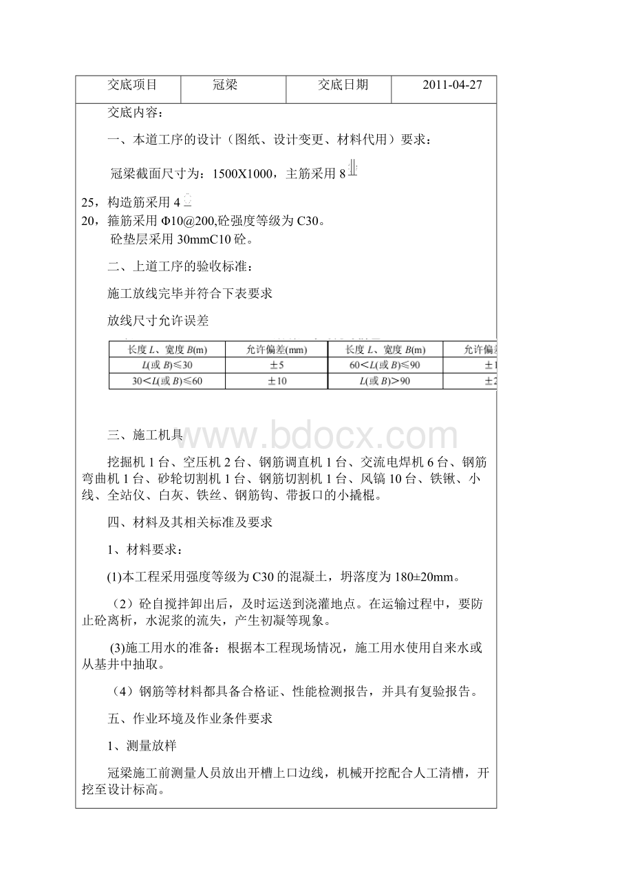 冠梁技术交底.docx_第2页