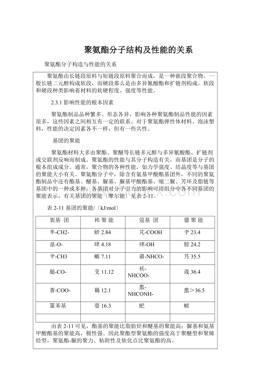 聚氨酯分子结构及性能的关系.docx_第1页