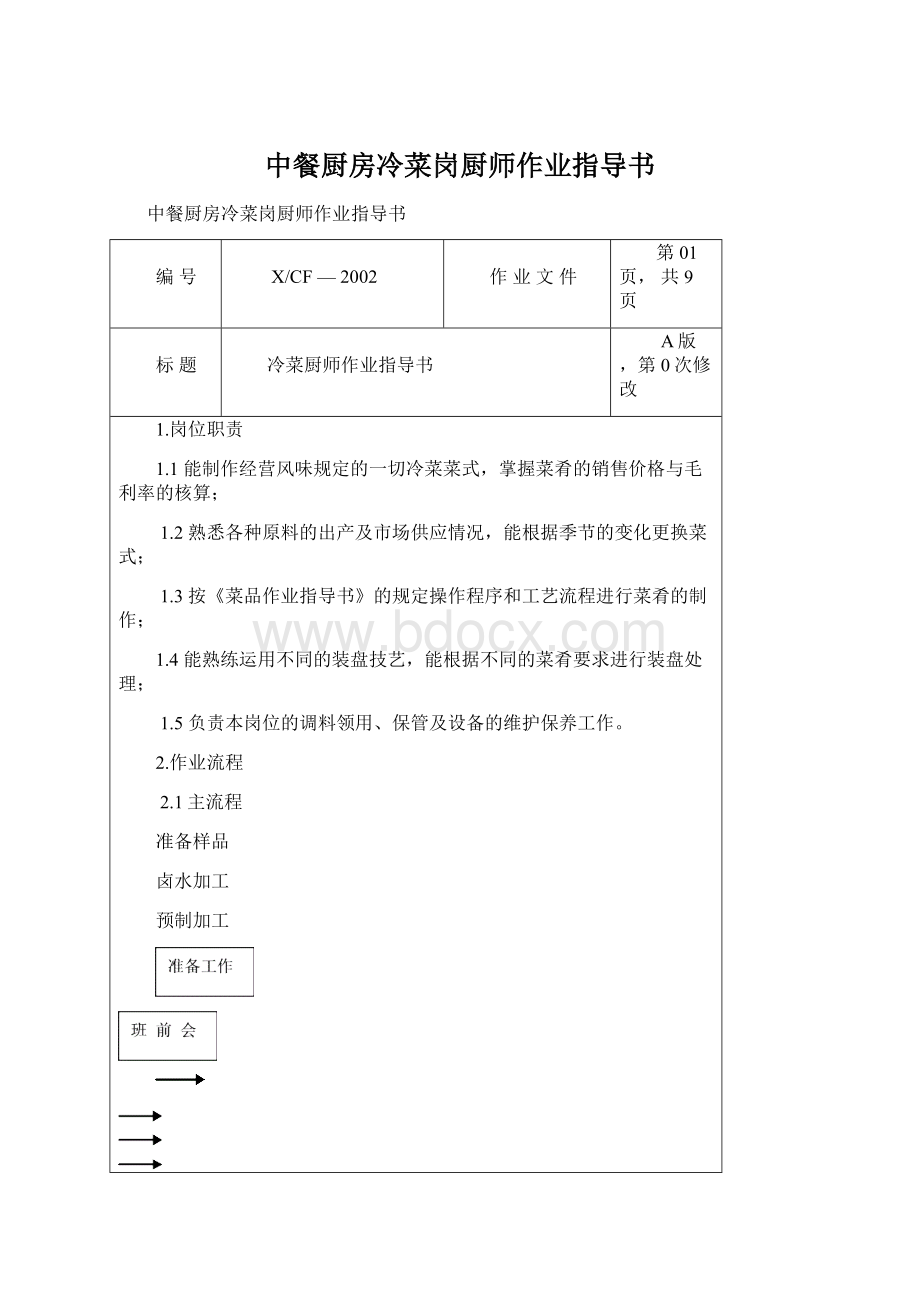 中餐厨房冷菜岗厨师作业指导书Word格式文档下载.docx_第1页