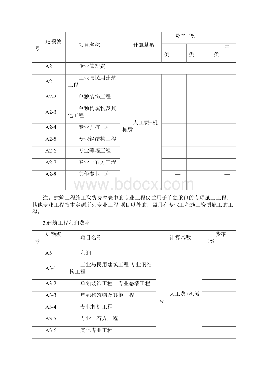 建筑工程施工取费费率.docx_第3页