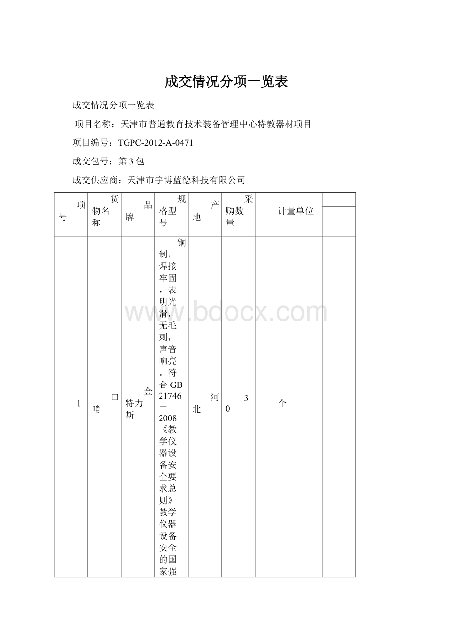 成交情况分项一览表Word下载.docx_第1页