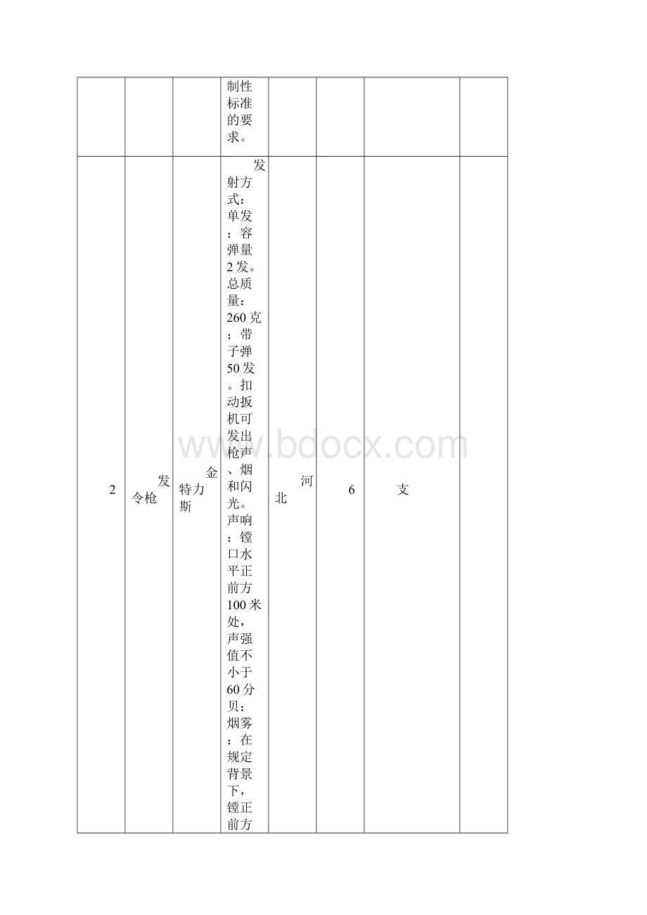 成交情况分项一览表.docx_第2页