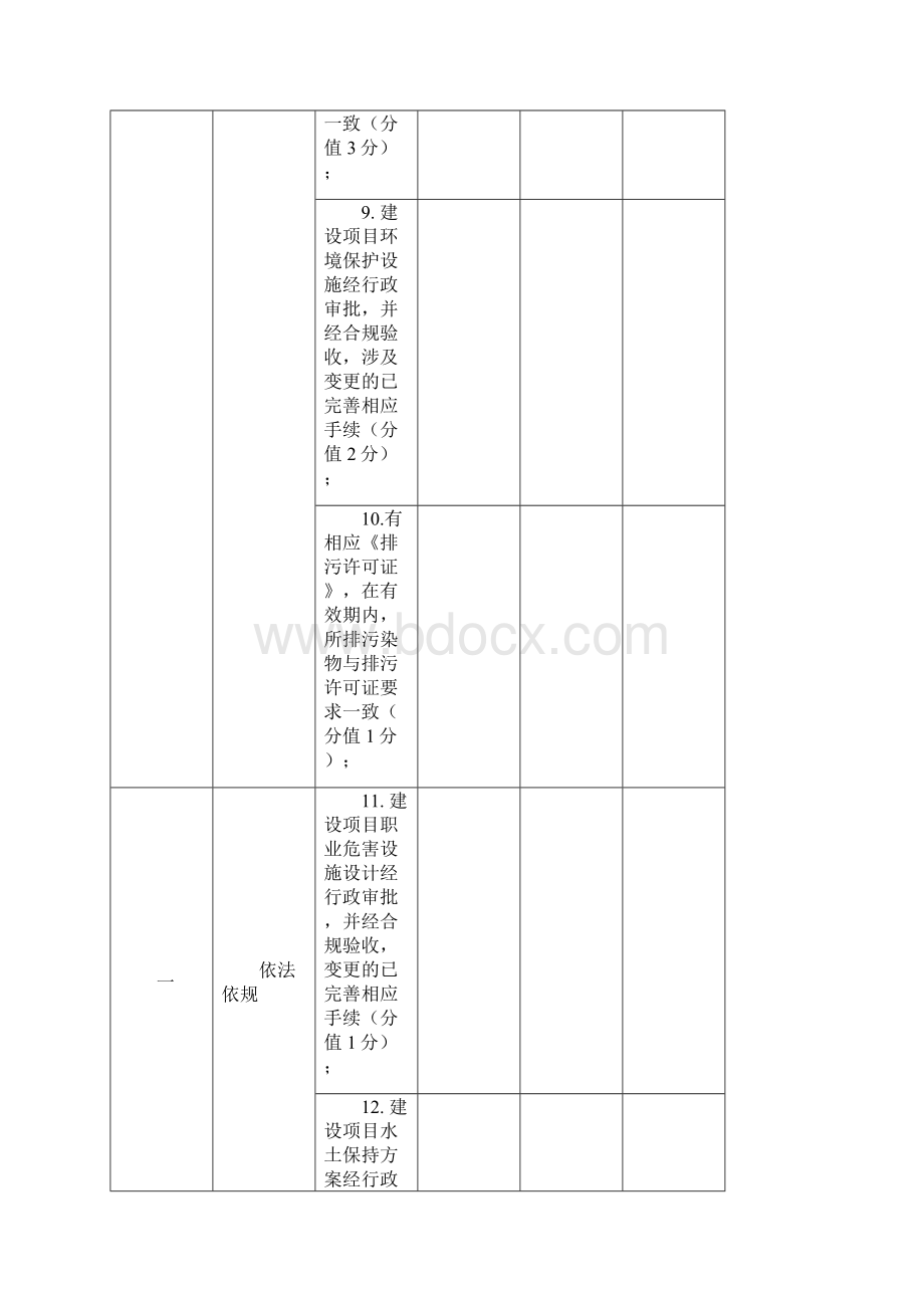 绿色矿山建设标准评分表Word格式.docx_第3页