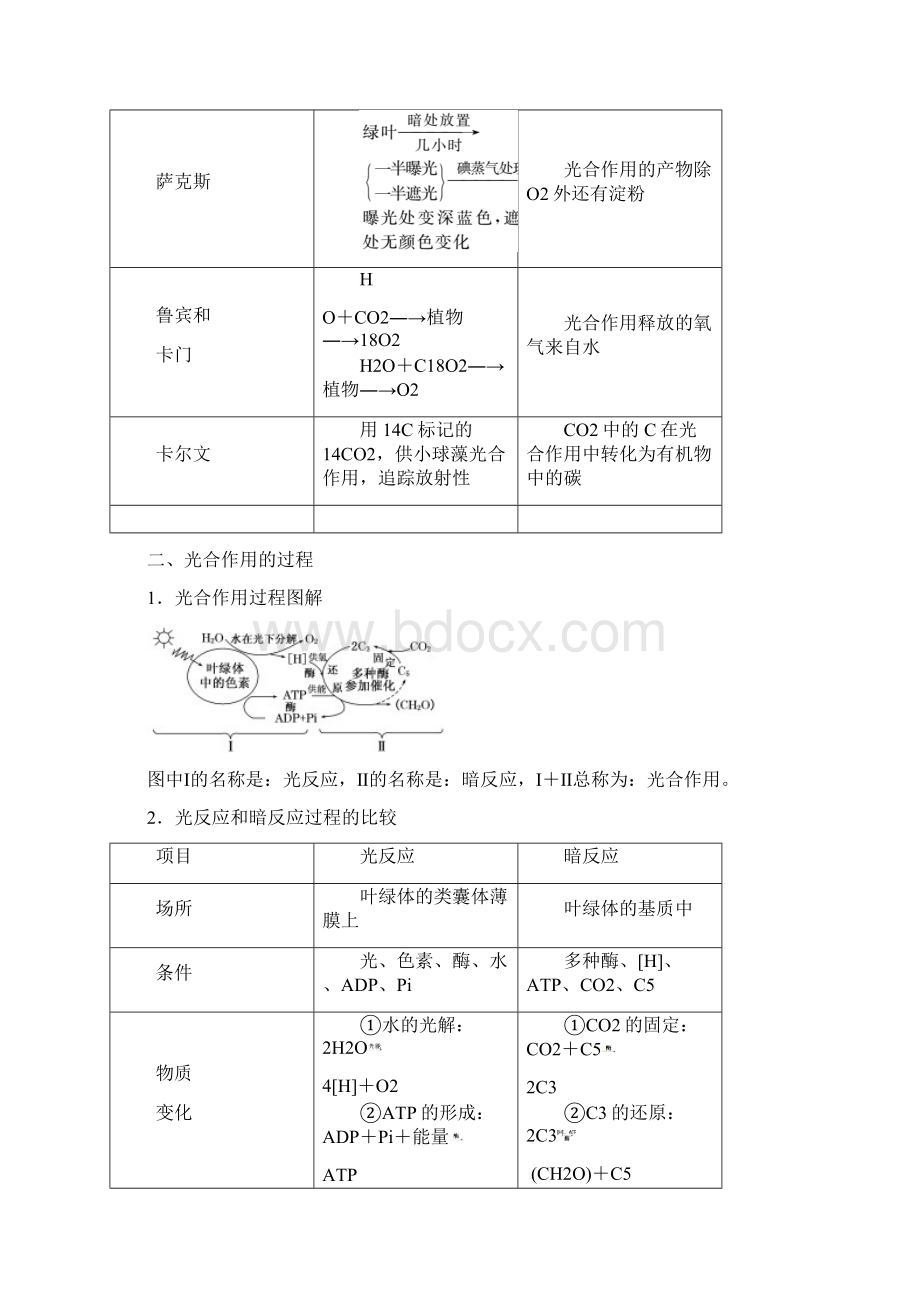 版高中生物第5章第4节第2课时光合作用的原理和应用一教案新人教版必修1Word格式文档下载.docx_第2页