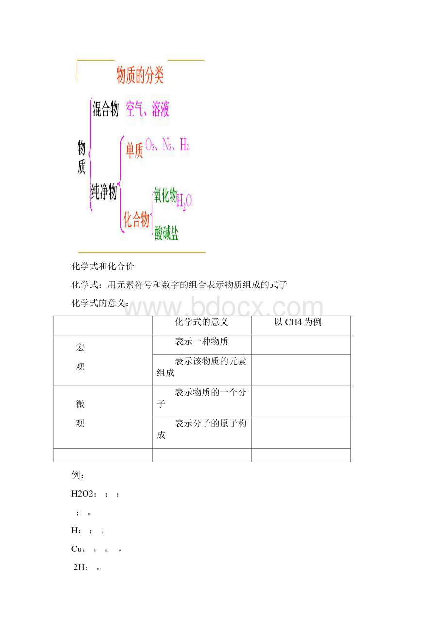 初三化学第四单元知识点及习题.docx_第3页