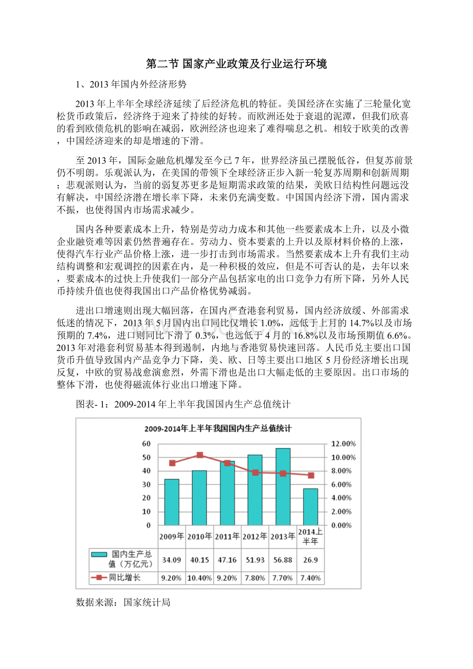 磁流体行业现状.docx_第2页