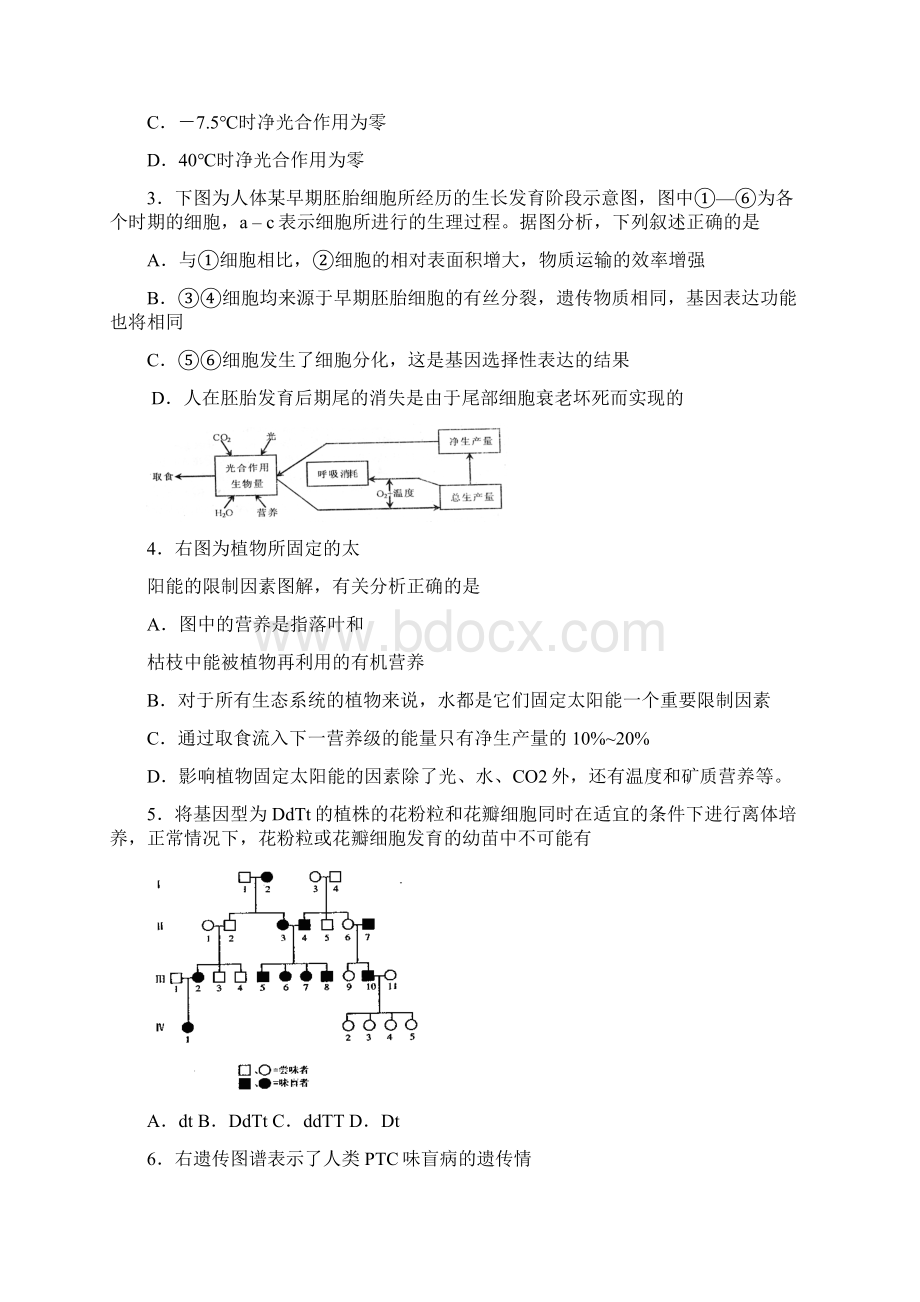 普通高等学校招生全国统一考试西工大附中第六次适应性训练理综Word格式文档下载.docx_第2页