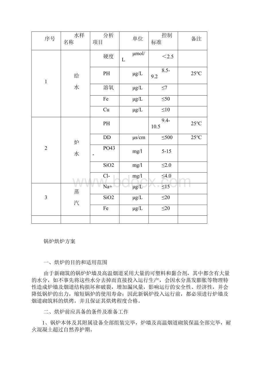 0河北鸿科碳素发电项目调试大纲Word文件下载.docx_第3页