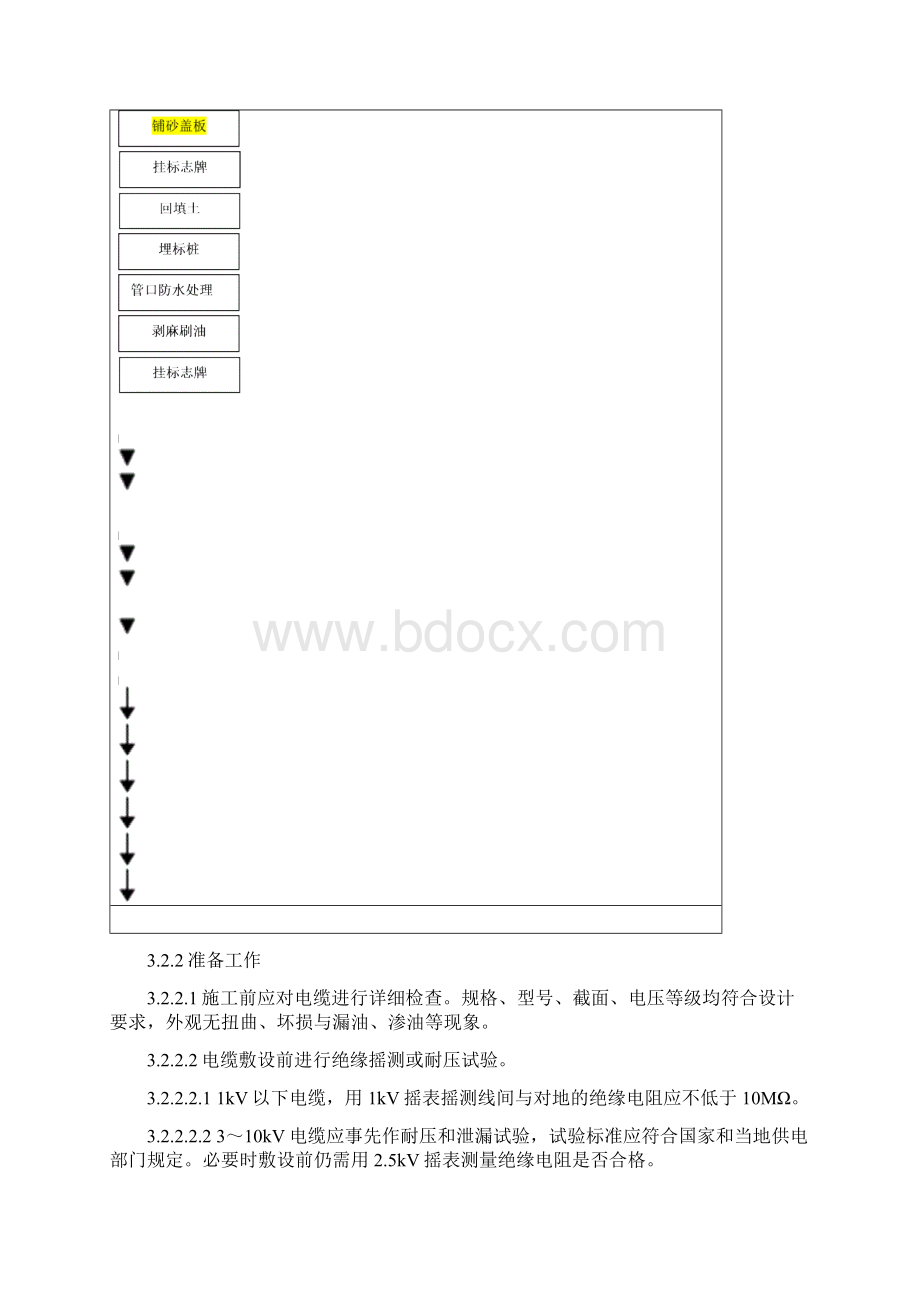 太阳能电站电缆敷设施工及验收标准.docx_第3页