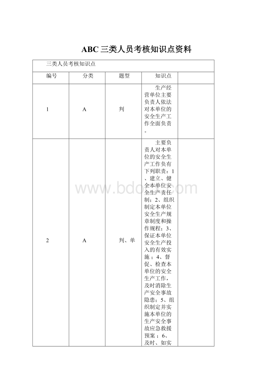 ABC三类人员考核知识点资料.docx