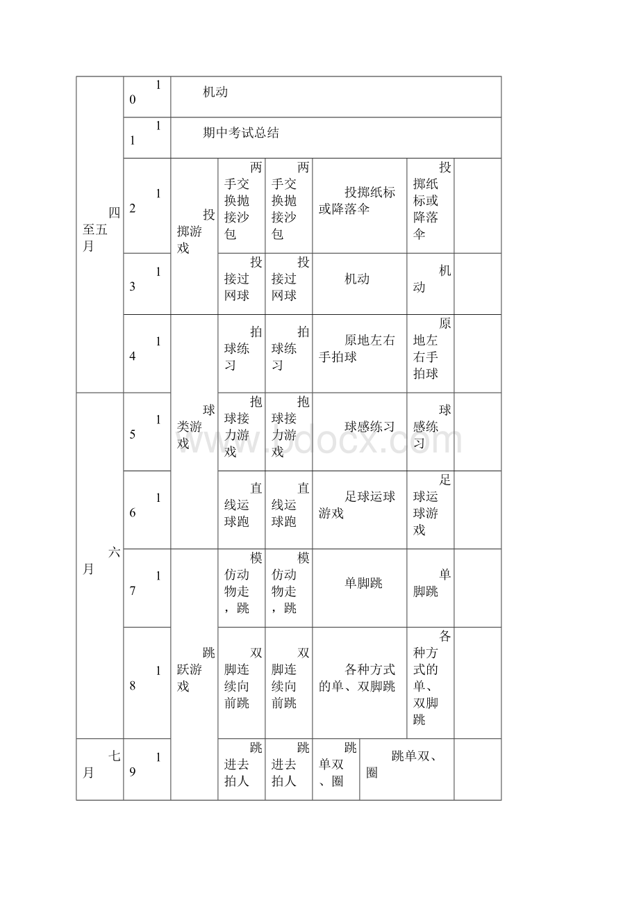 一年级体育春Word文件下载.docx_第2页