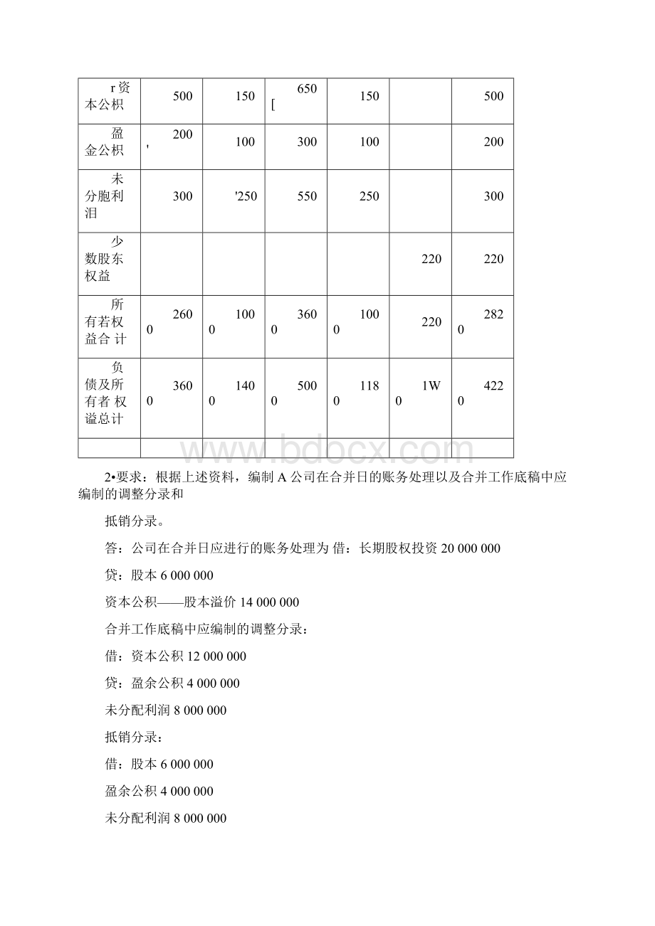 电大高级财务会计形考任务答案全14讲解学习.docx_第3页