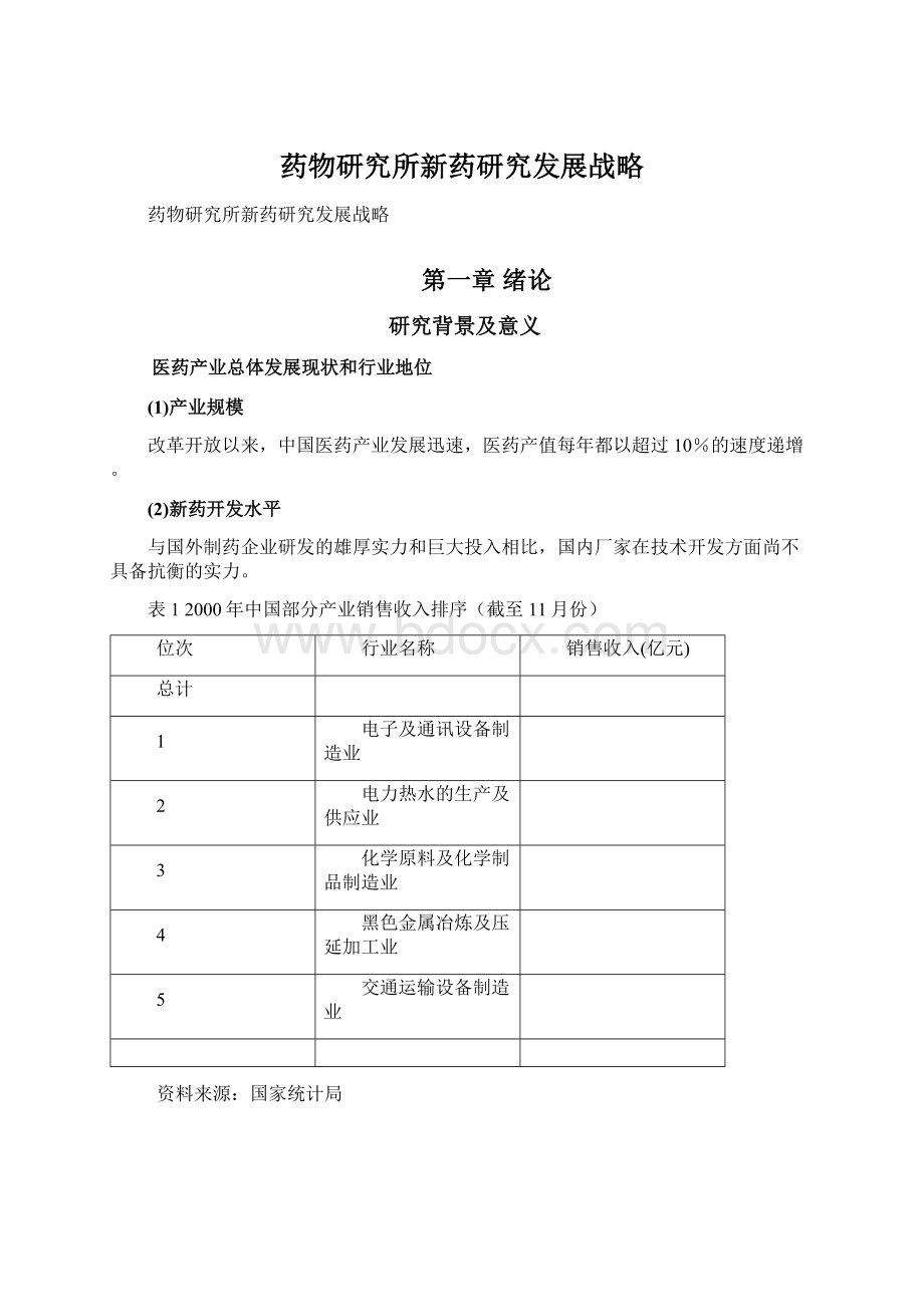 药物研究所新药研究发展战略Word格式文档下载.docx