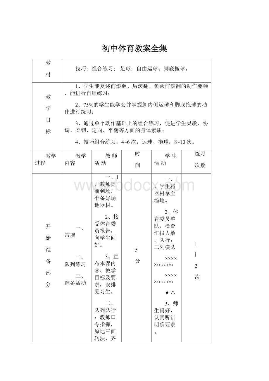 初中体育教案全集.docx_第1页