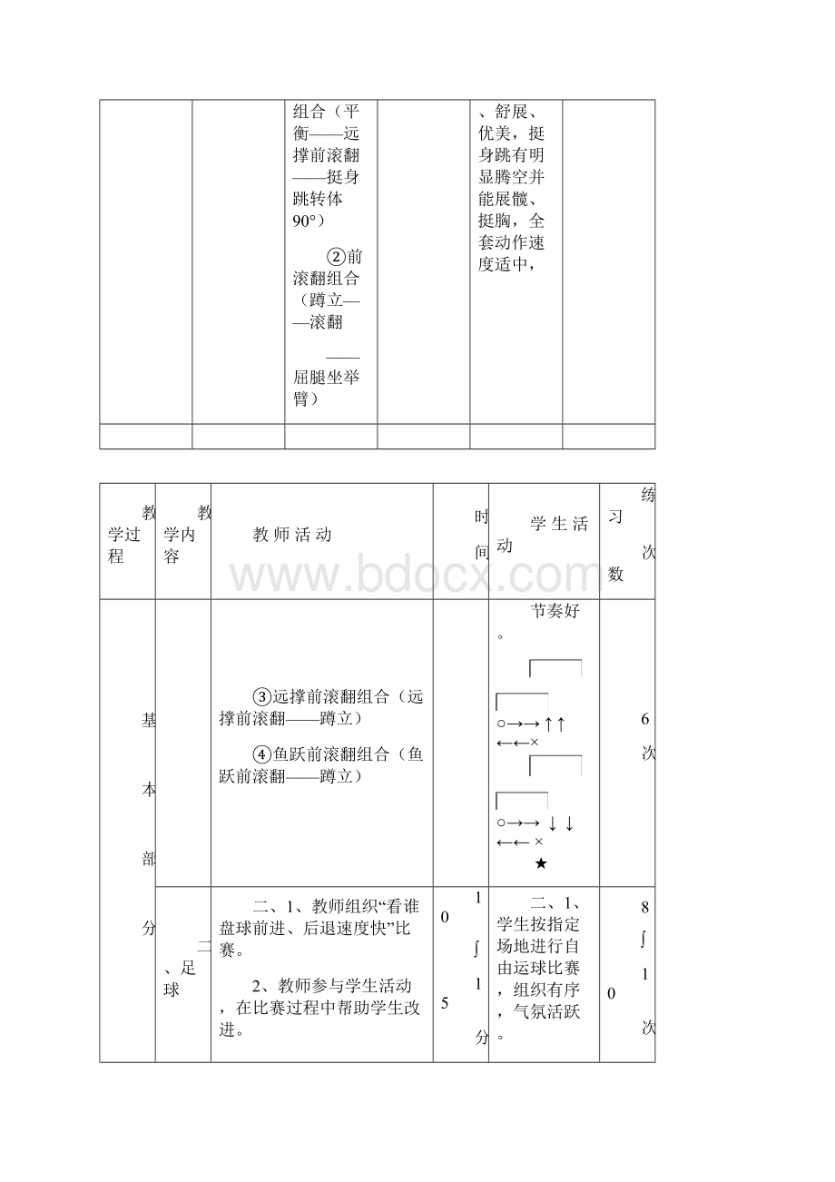 初中体育教案全集.docx_第3页