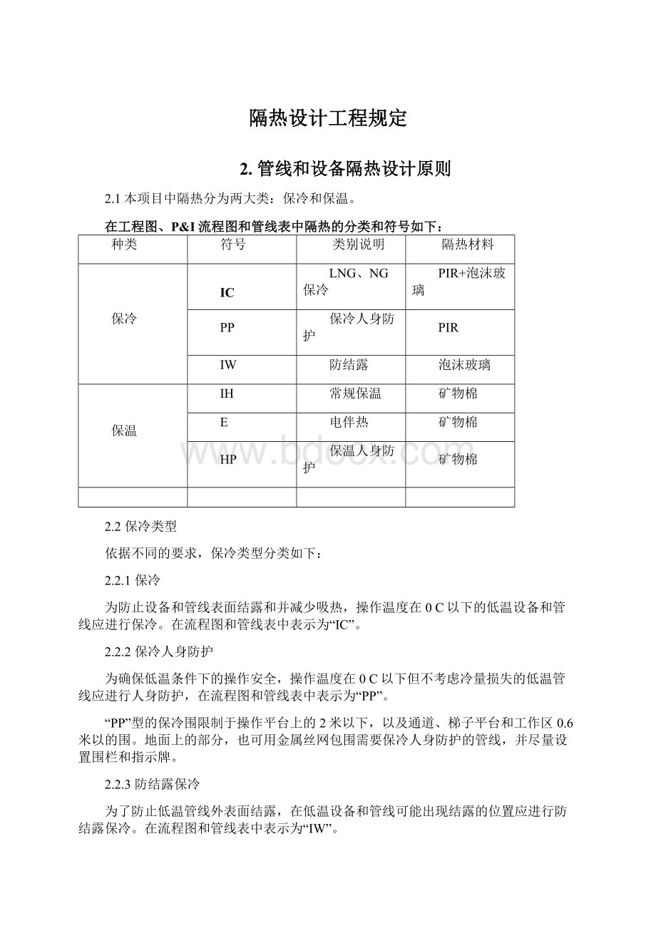 隔热设计工程规定Word下载.docx