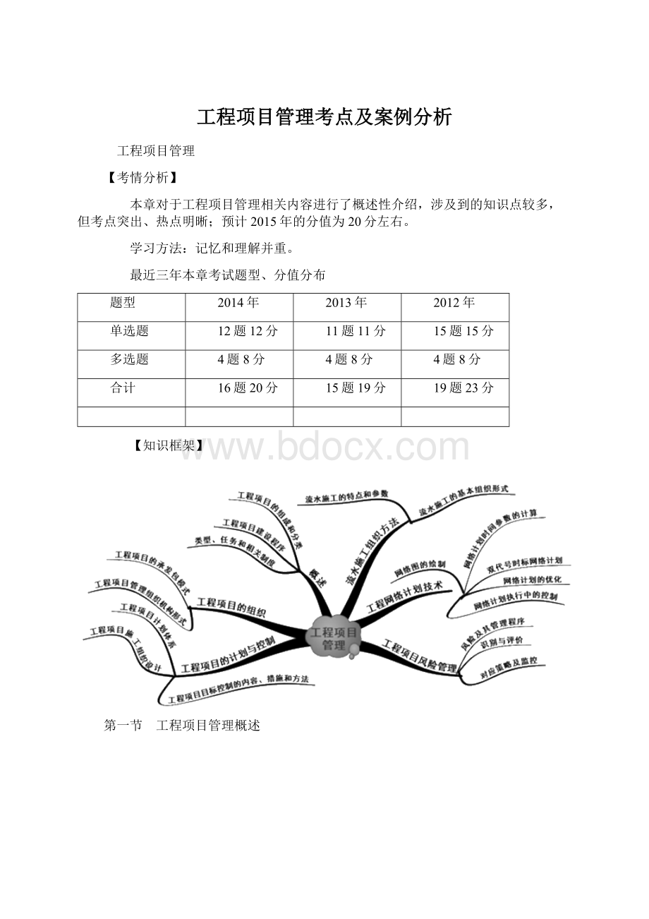 工程项目管理考点及案例分析Word格式.docx_第1页