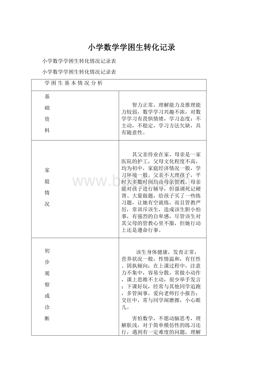 小学数学学困生转化记录.docx_第1页