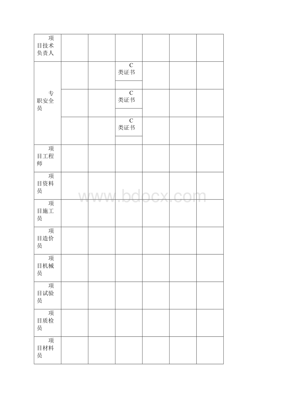 建筑施工企业全套表格记录.docx_第3页