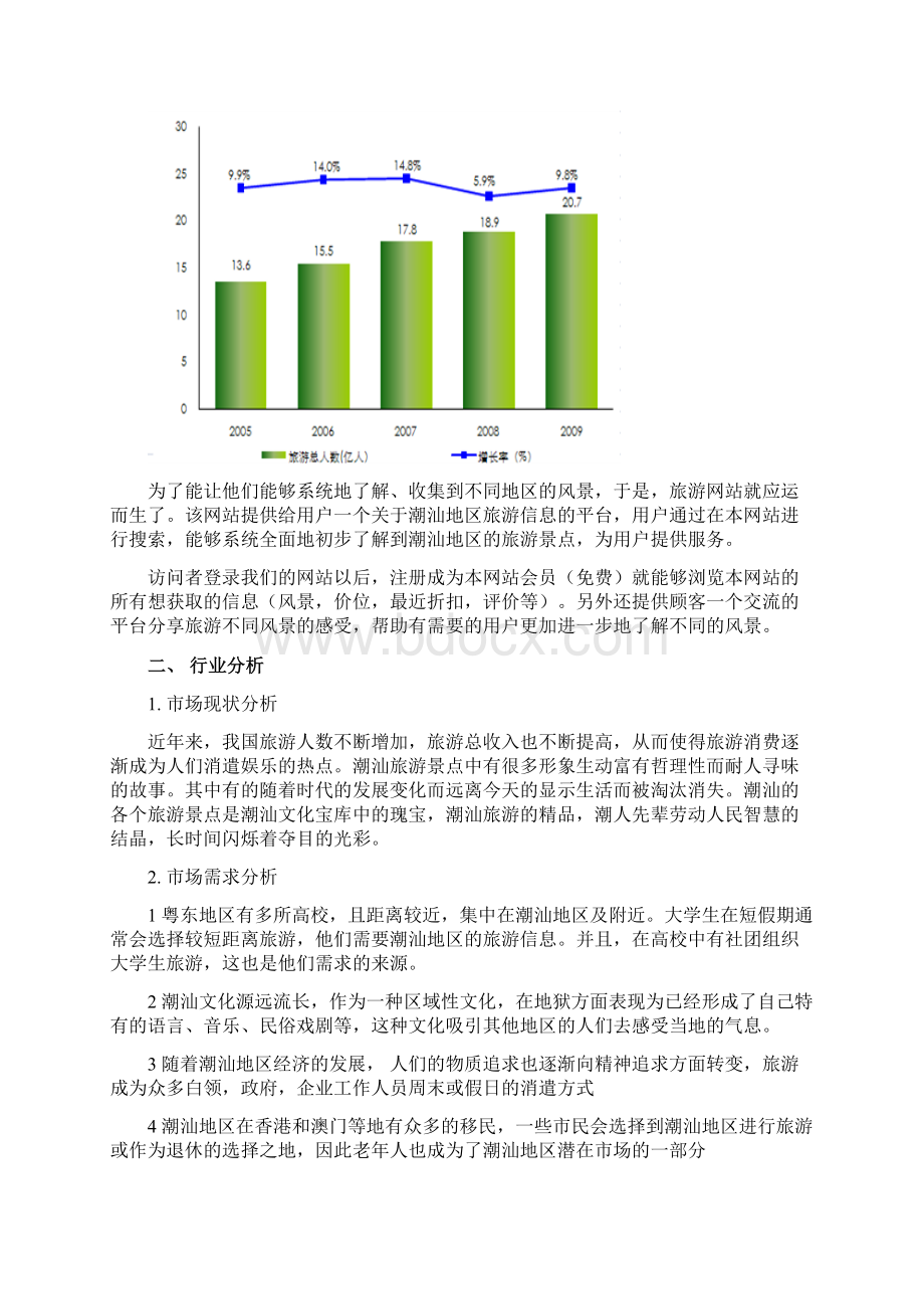 潮汕旅游网策划书.docx_第3页