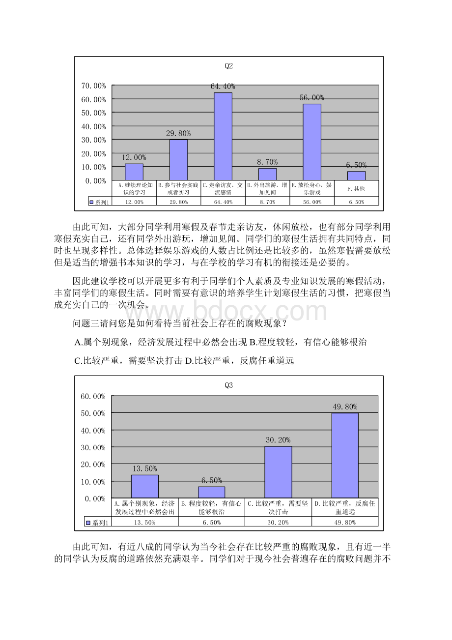 山东大学威海分校新生思想动态调研报告Word文档格式.docx_第3页