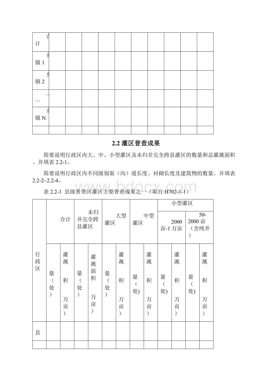 县级灌区专项普查数据审核报告编写提纲Word文档格式.docx_第3页