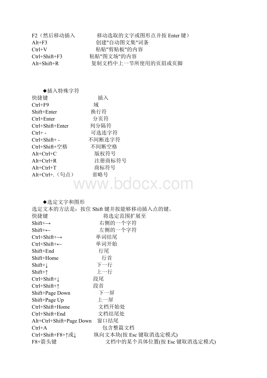 Word快捷键大全.docx_第3页