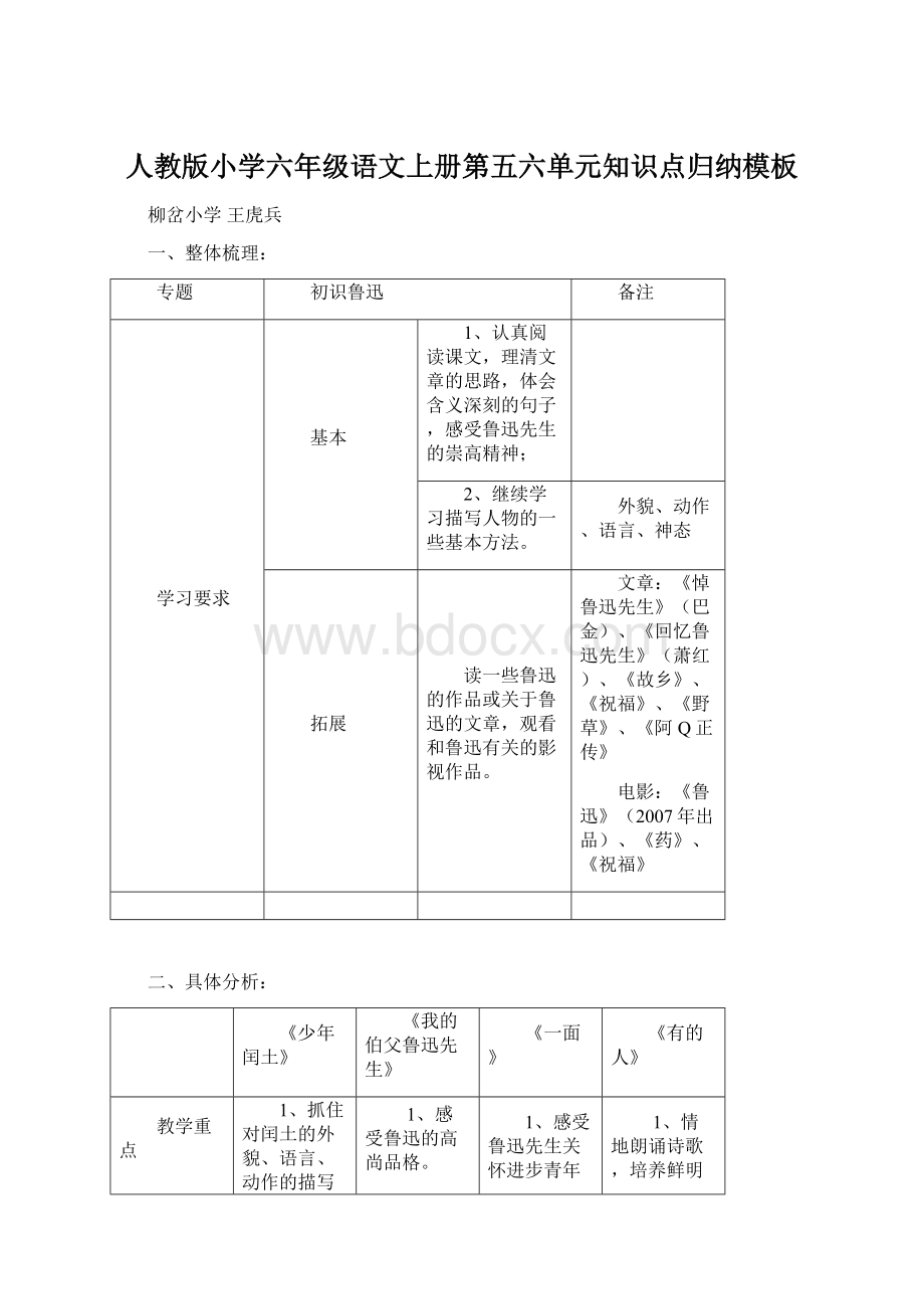 人教版小学六年级语文上册第五六单元知识点归纳模板Word文件下载.docx_第1页