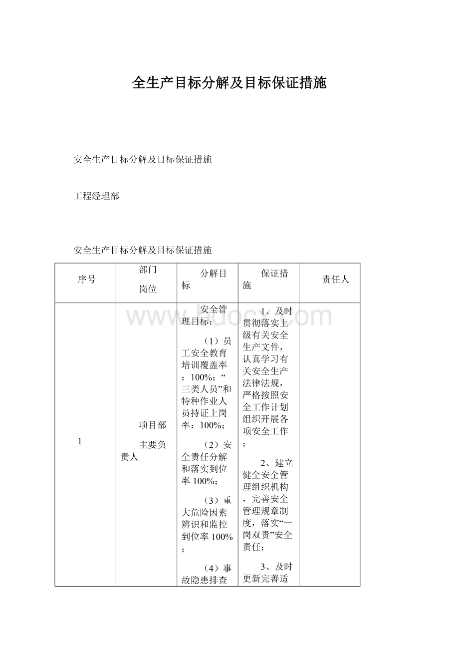 全生产目标分解及目标保证措施.docx_第1页