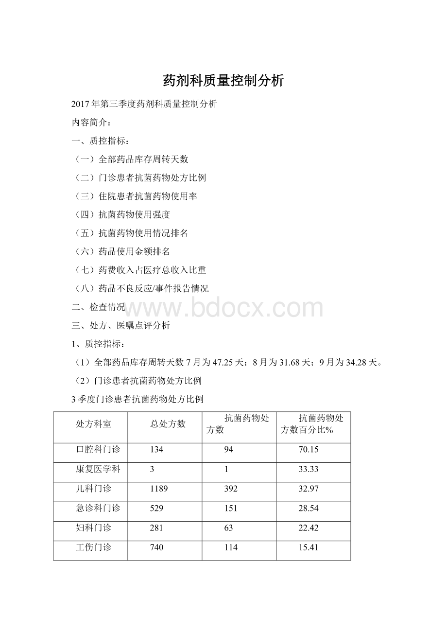 药剂科质量控制分析.docx