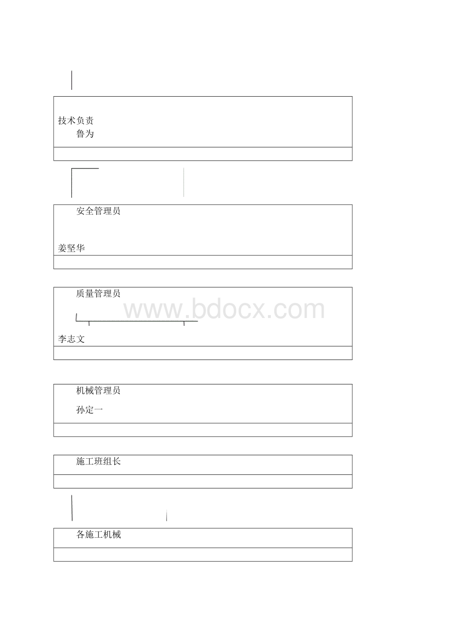 拆除施工方案.docx_第3页