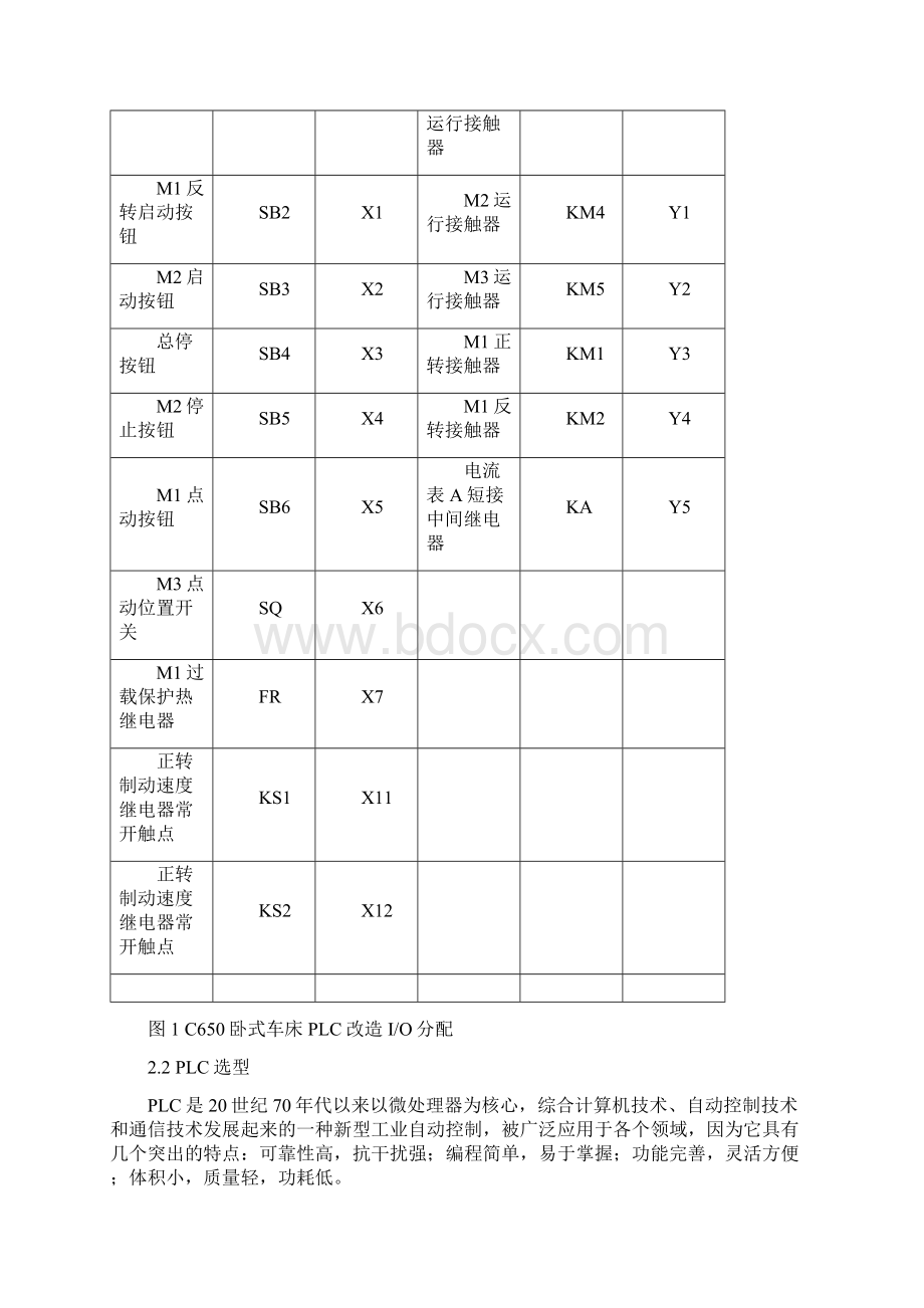 C650卧式车床PLC控制系统设计Word文档下载推荐.docx_第2页