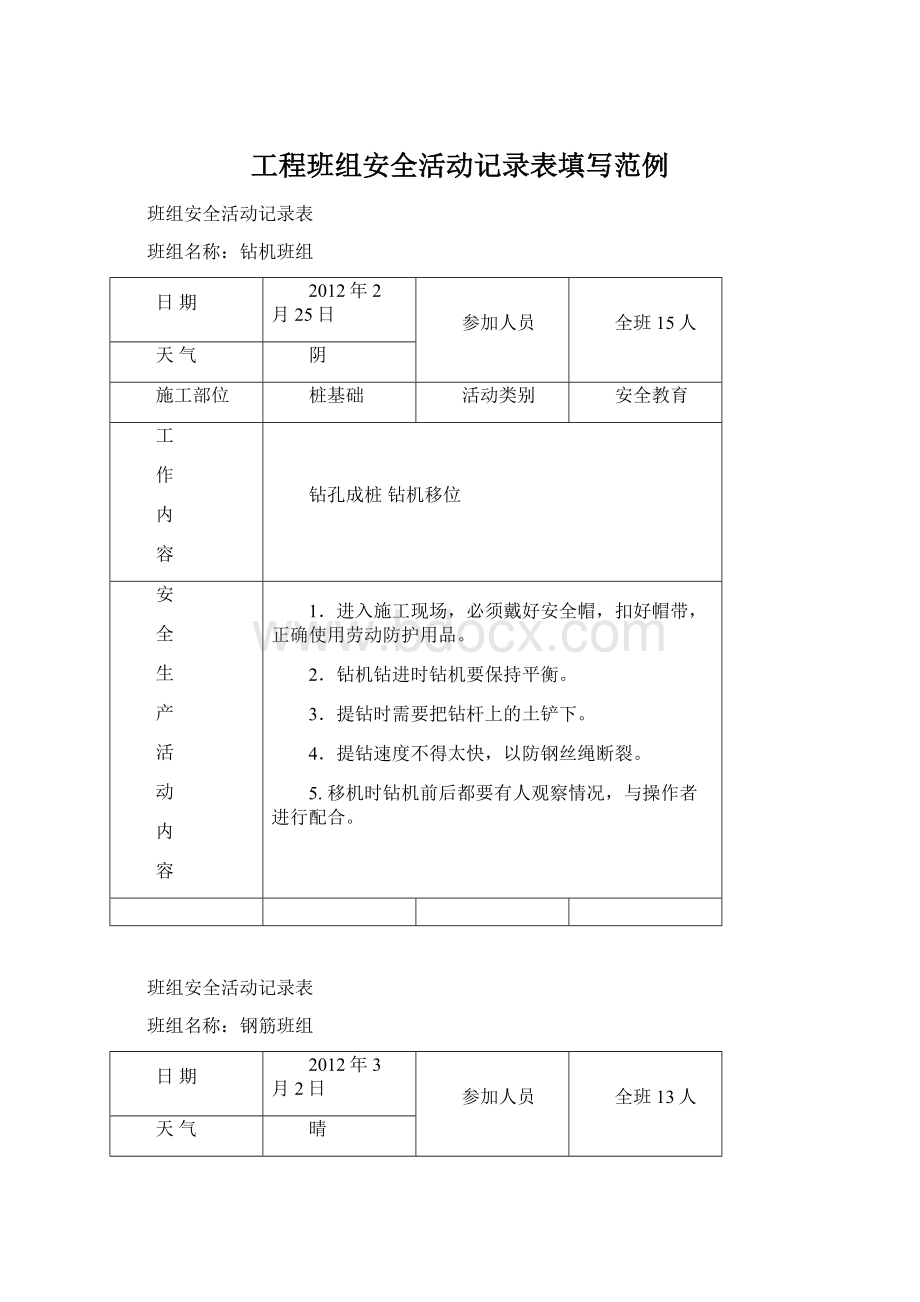 工程班组安全活动记录表填写范例Word下载.docx_第1页