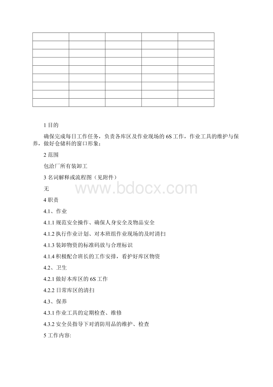 作业指导书文件模版新.docx_第2页