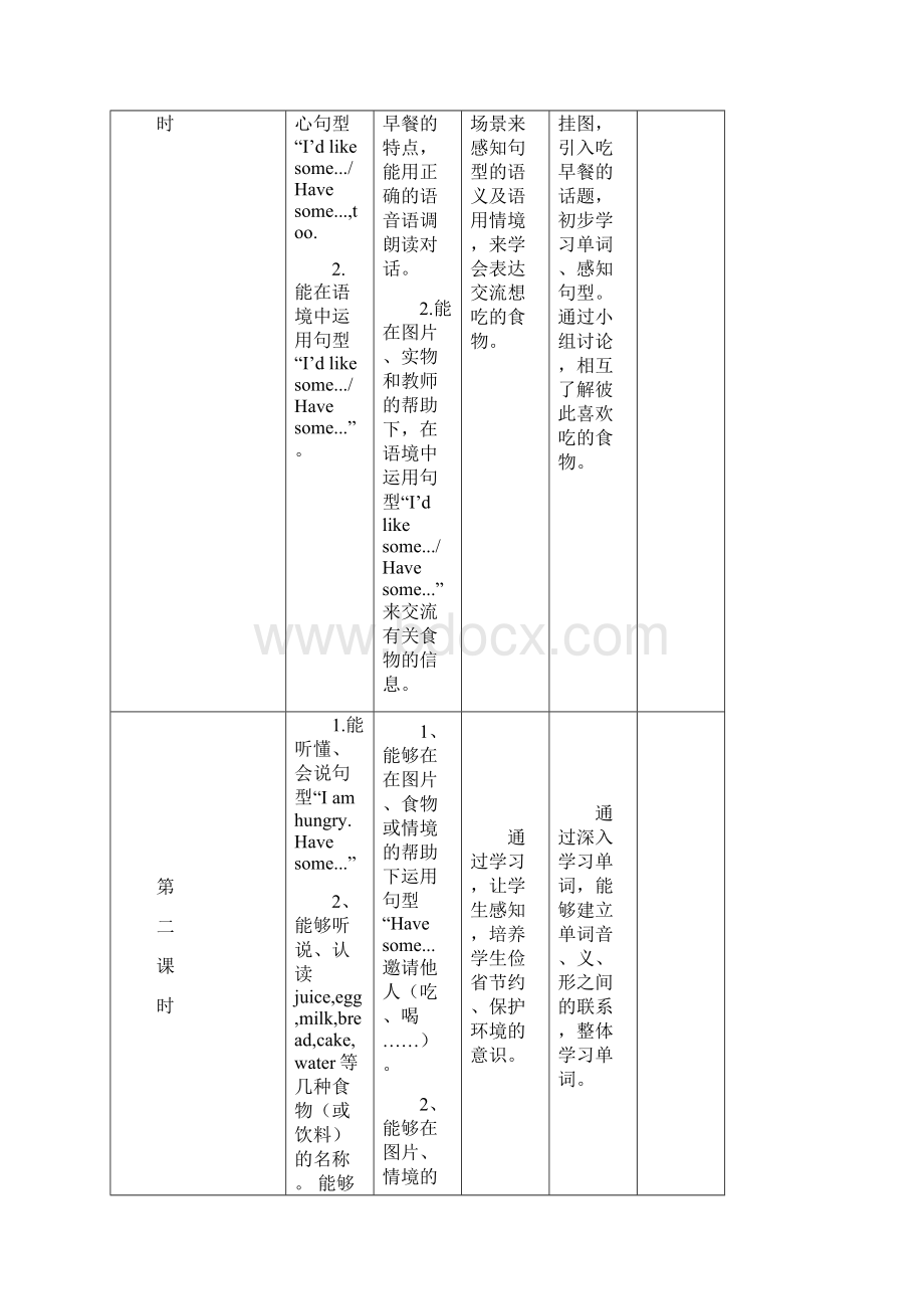 PEP三年级英语上册第五单元第B3课时教案.docx_第3页