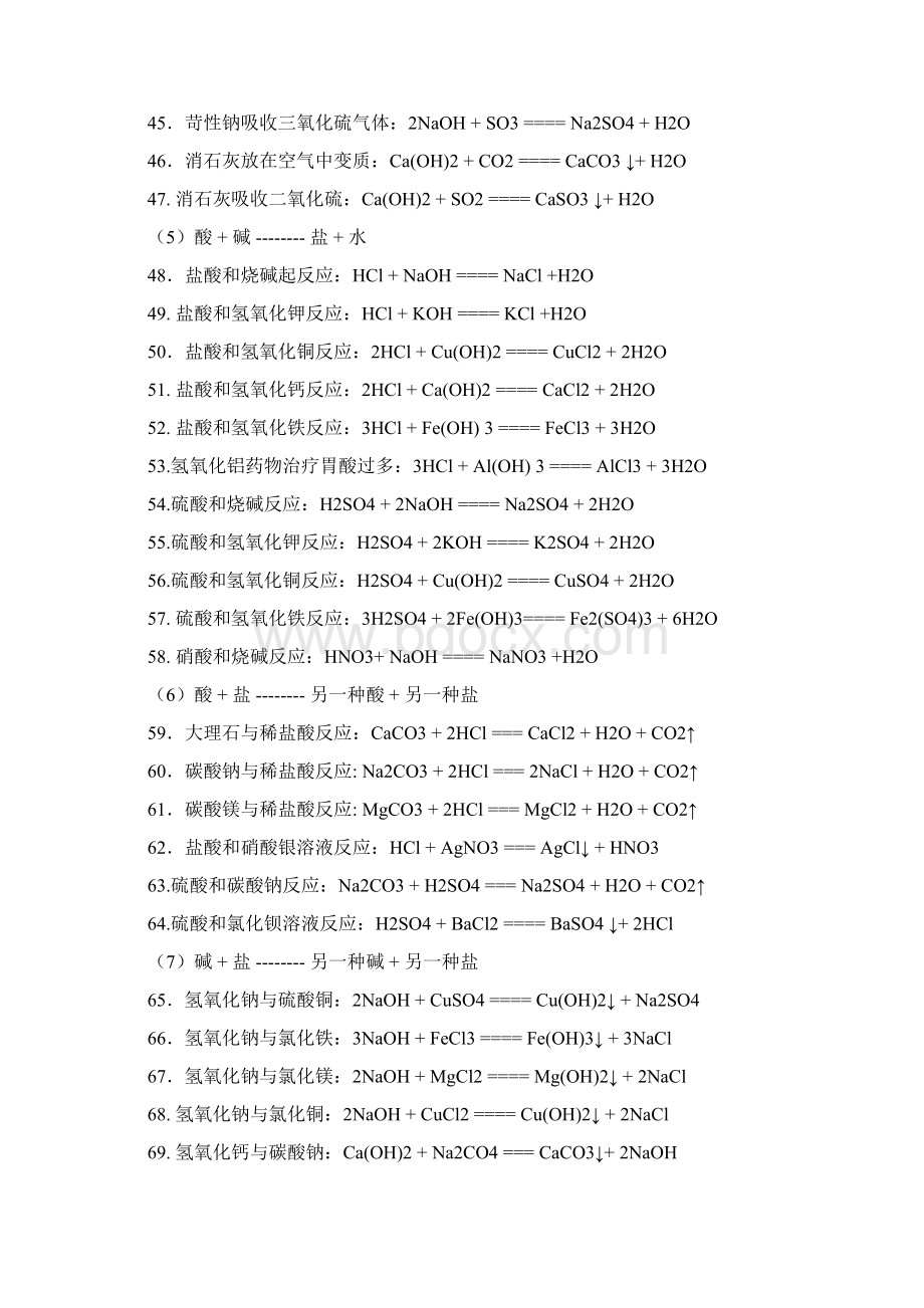 初中化学公式最全集合.docx_第3页