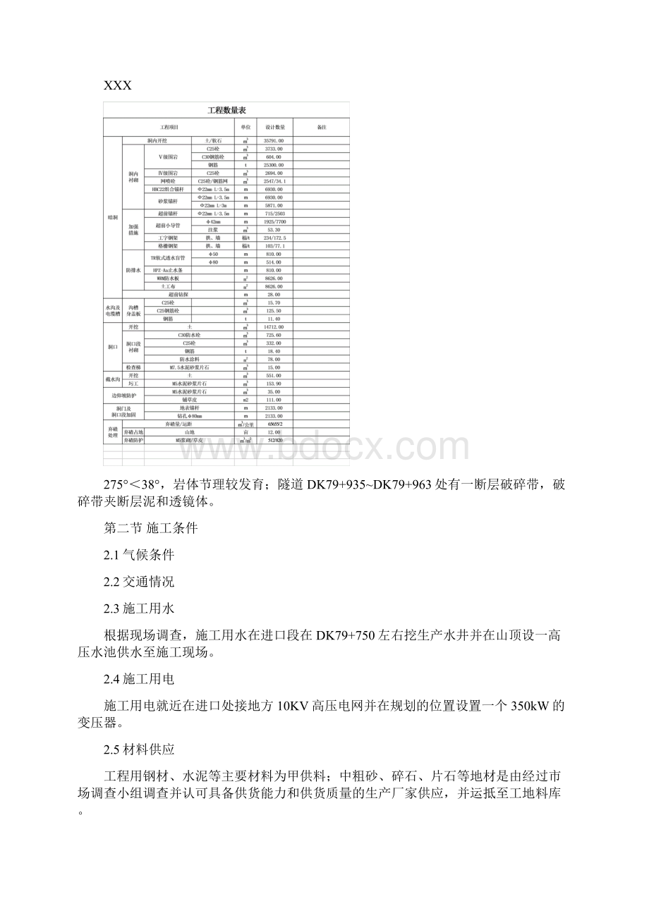 隧道实施性施工组织设计Word格式.docx_第2页