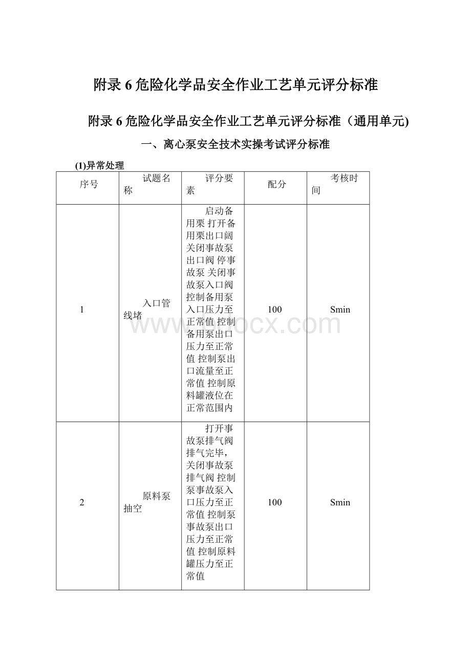 附录6危险化学品安全作业工艺单元评分标准Word文档下载推荐.docx