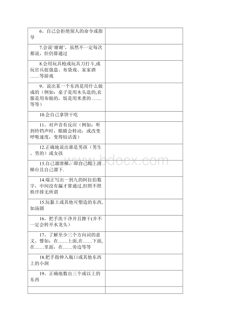 学龄前儿童行为发展量表CCDI.docx_第3页