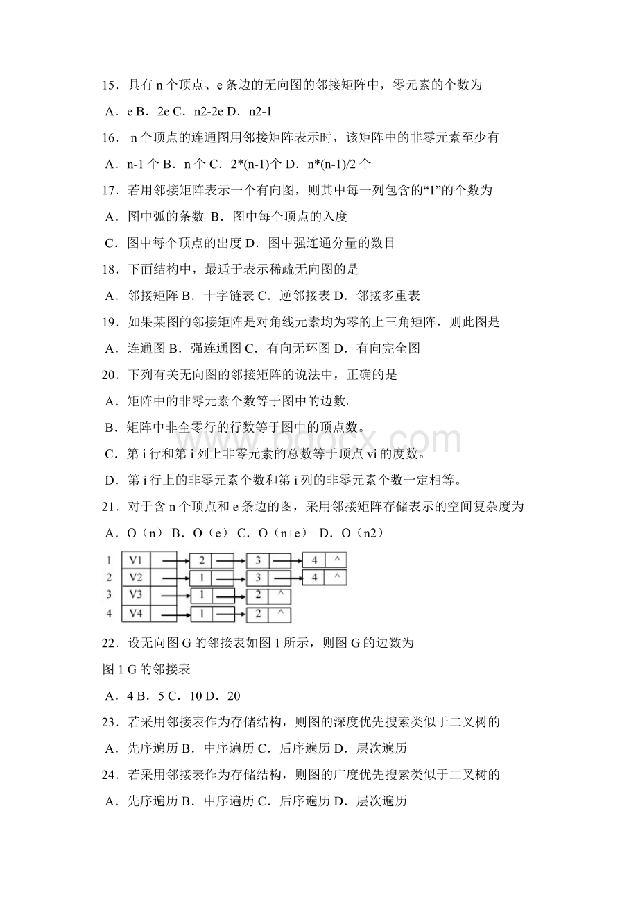 数据结构习题精编图文档格式.docx_第3页