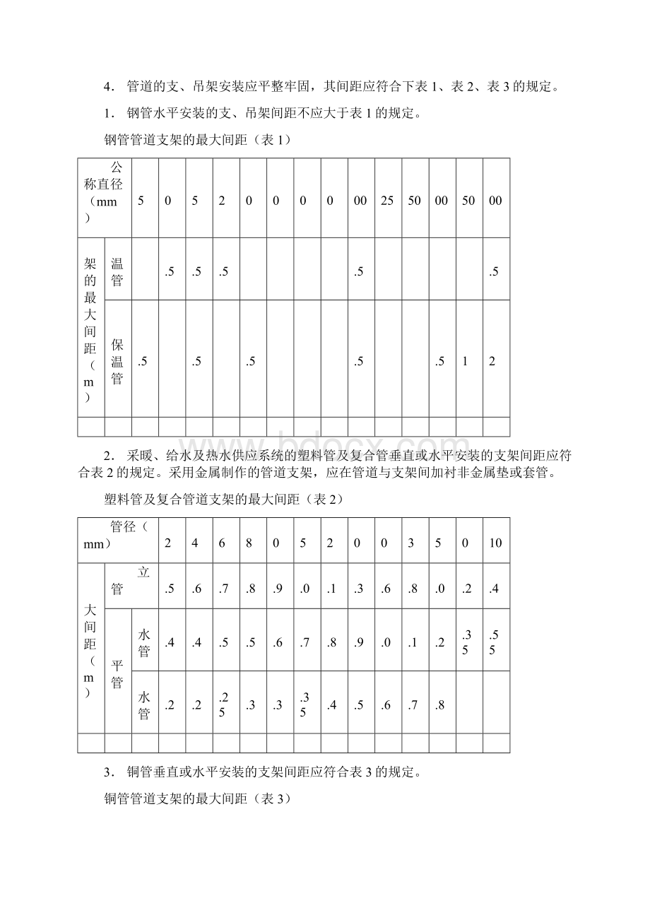 01室内给水管道安装工程Word文档格式.docx_第2页