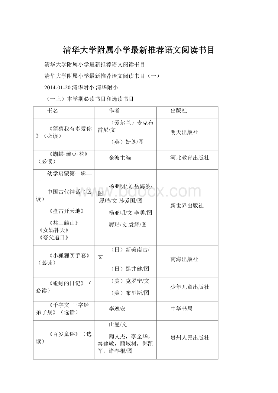 清华大学附属小学最新推荐语文阅读书目文档格式.docx