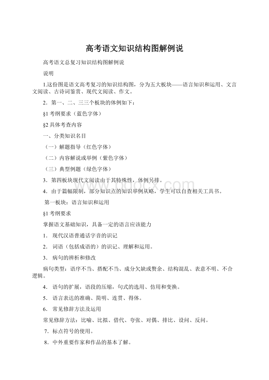 高考语文知识结构图解例说.docx_第1页