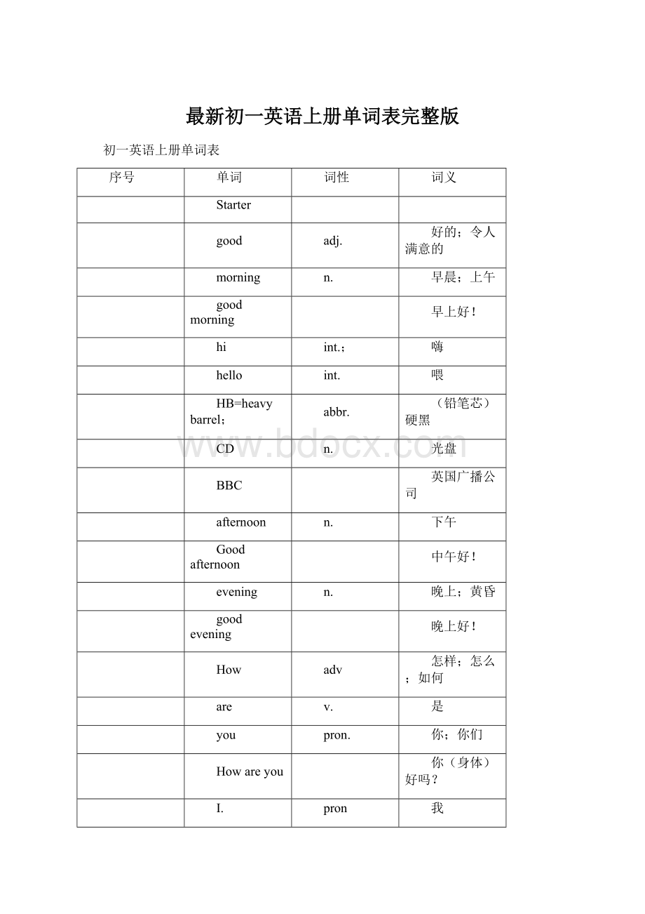 最新初一英语上册单词表完整版Word文档格式.docx