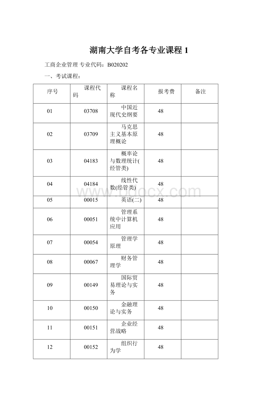 湖南大学自考各专业课程1.docx_第1页