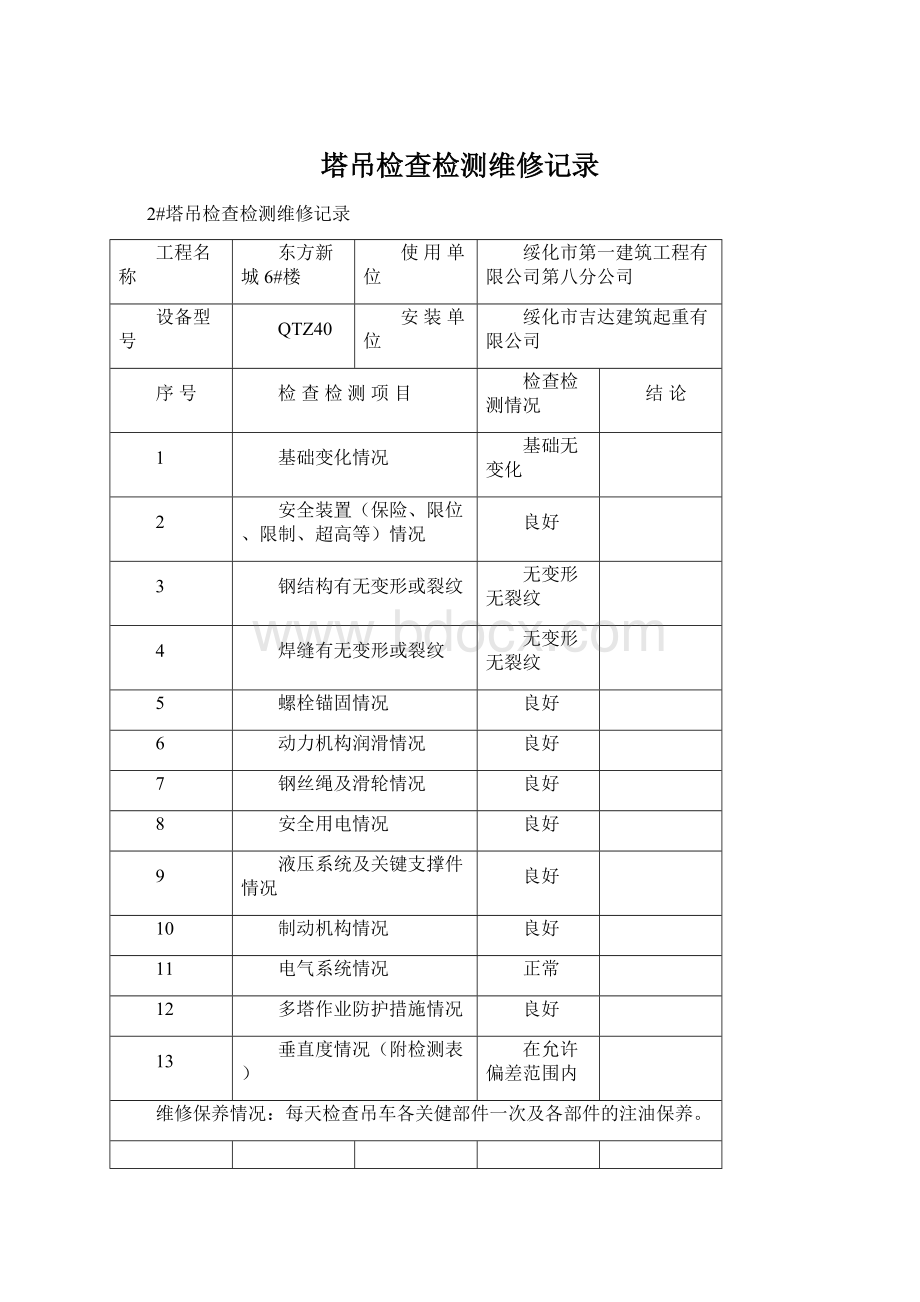 塔吊检查检测维修记录.docx_第1页