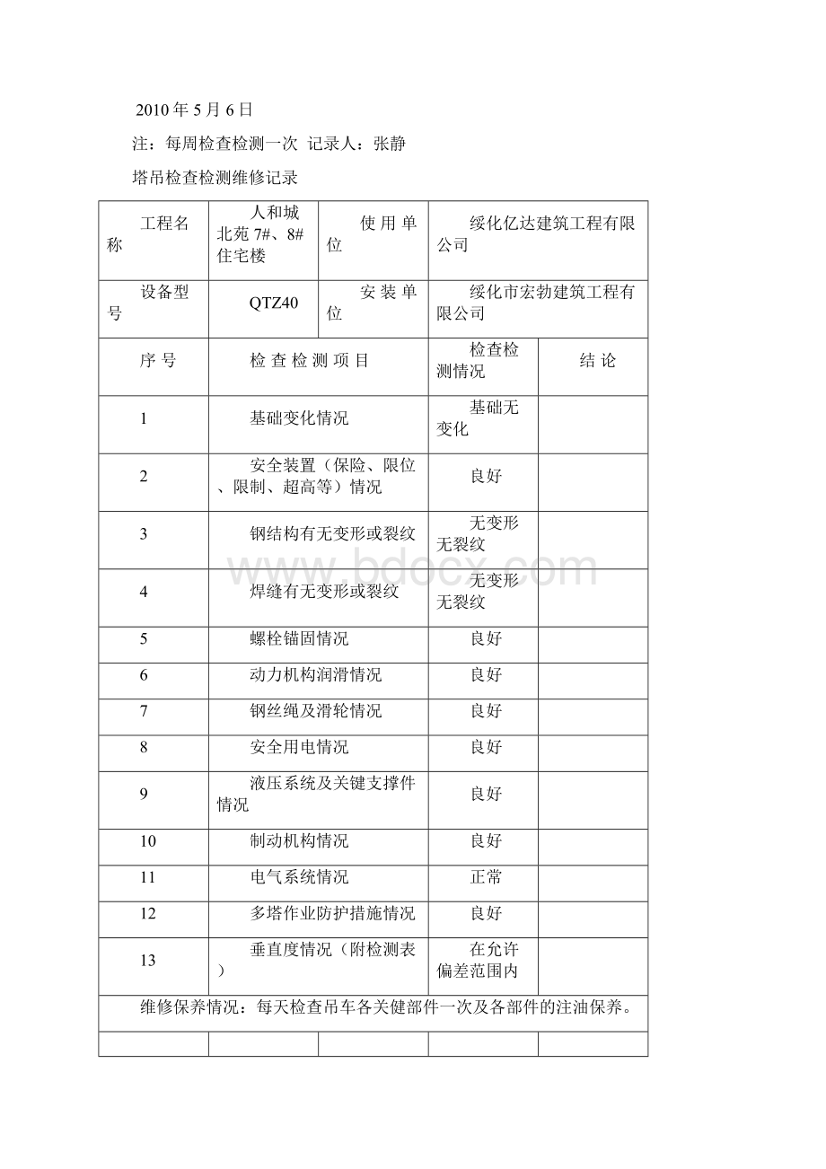 塔吊检查检测维修记录.docx_第3页