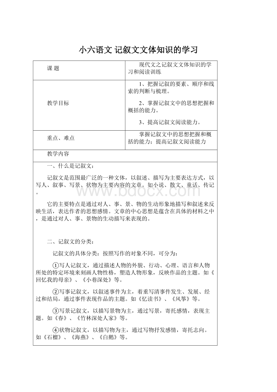 小六语文 记叙文文体知识的学习Word文件下载.docx